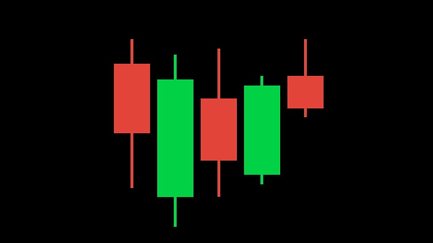 Candlestick Chart Images  Free Download on Freepik