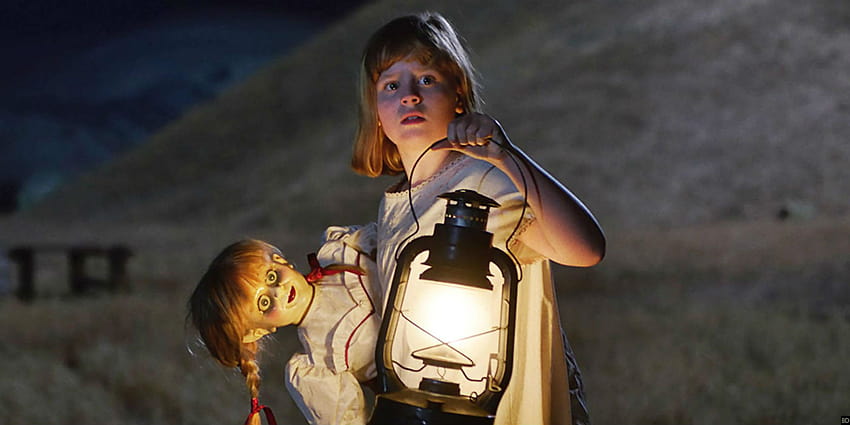 Annabelle: Creation' Star Lulu Wilson Continues to Shine in the Horror Genre HD wallpaper