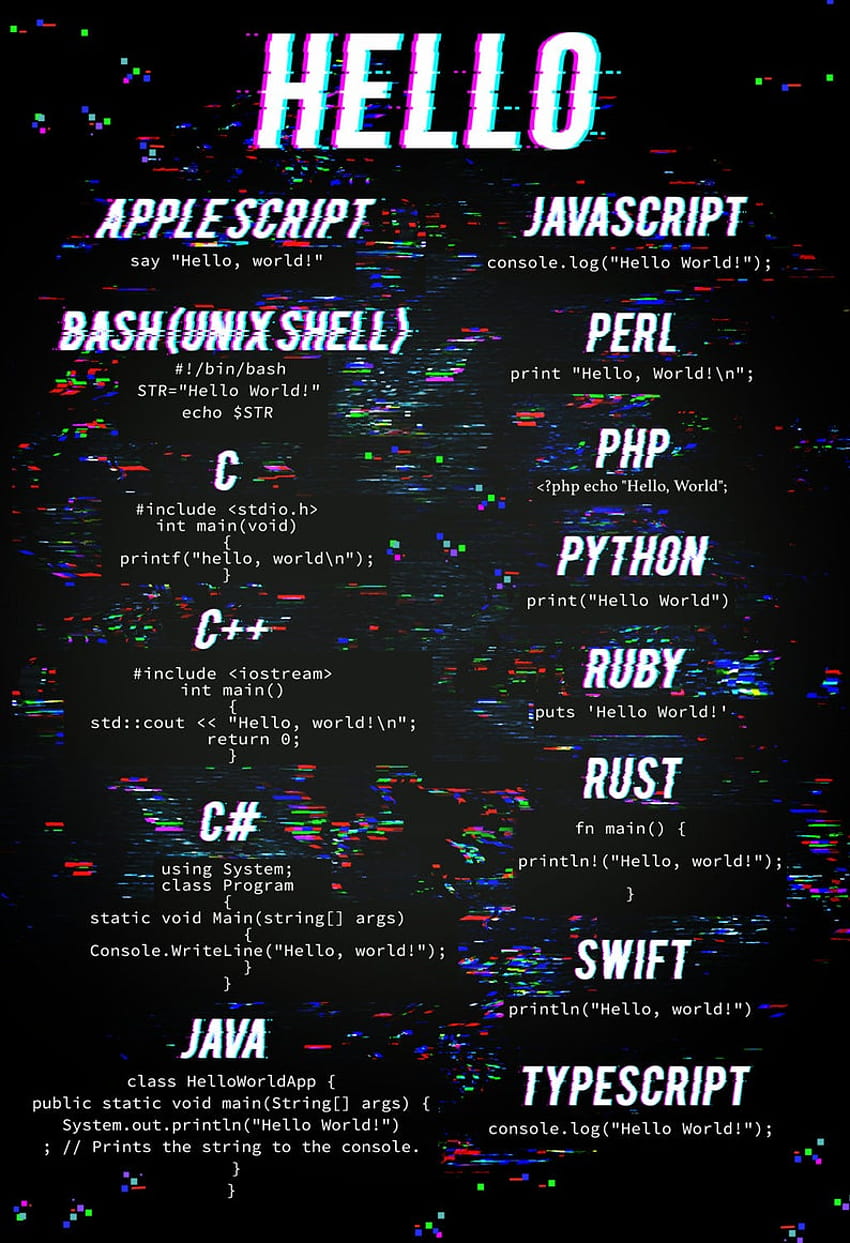 Hello World Computer Science Poster HD phone wallpaper