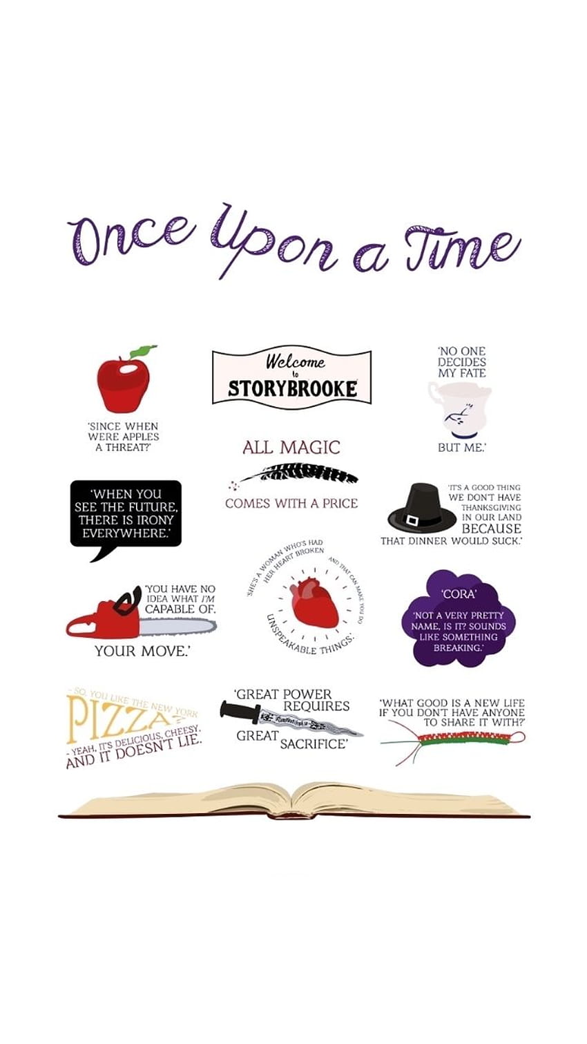 And Onceuponatime, once upon a time quotes HD phone wallpaper
