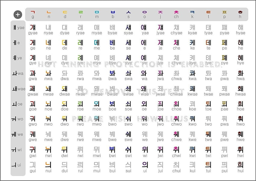 Korean, language, hangul, alphabet, letter icon - Download on Iconfinder