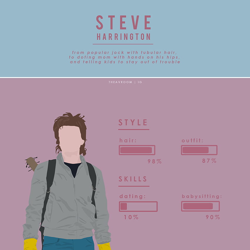Steve Harrington, Steve Stranger Things Sfondo del telefono HD