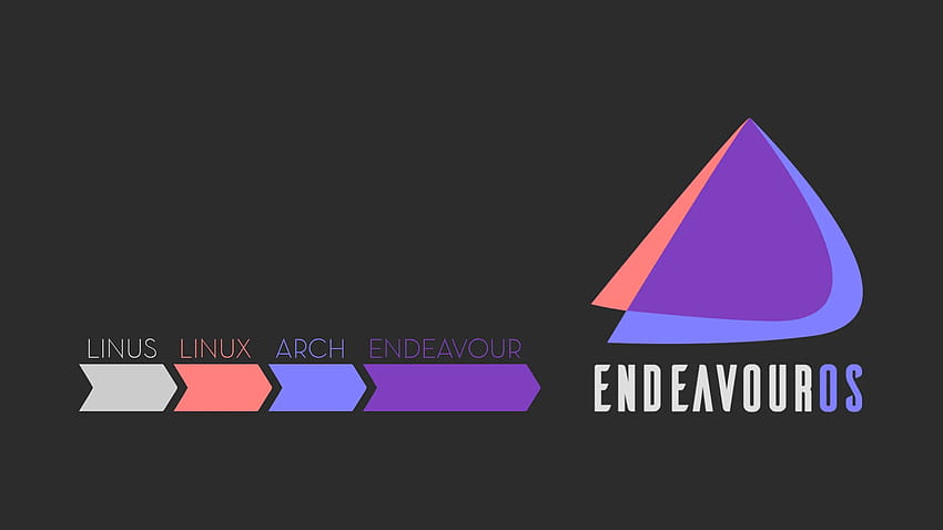 EndeavourOS สุ่มแฟน/อาร์ตสนุกๆ วอลล์เปเปอร์ HD