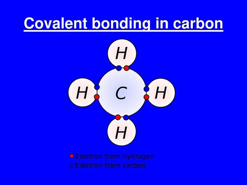chemical bonding covalent bond notes handwritten note for neet and jee HD wallpaper