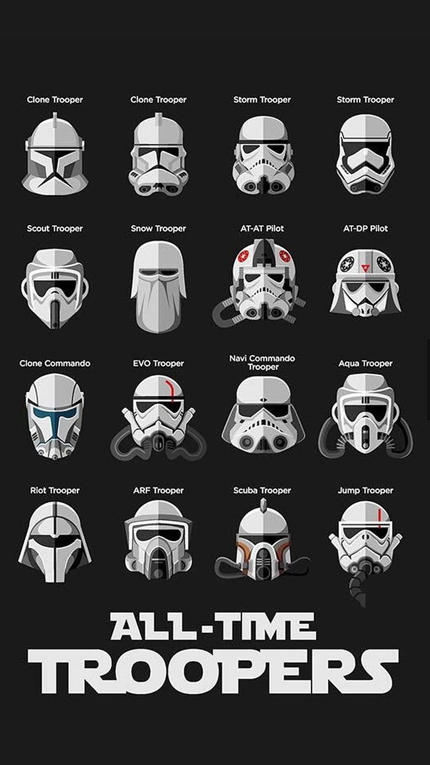 Star Wars Stormtrooper iPhone on Dog, star wars clone wars iphone HD phone wallpaper