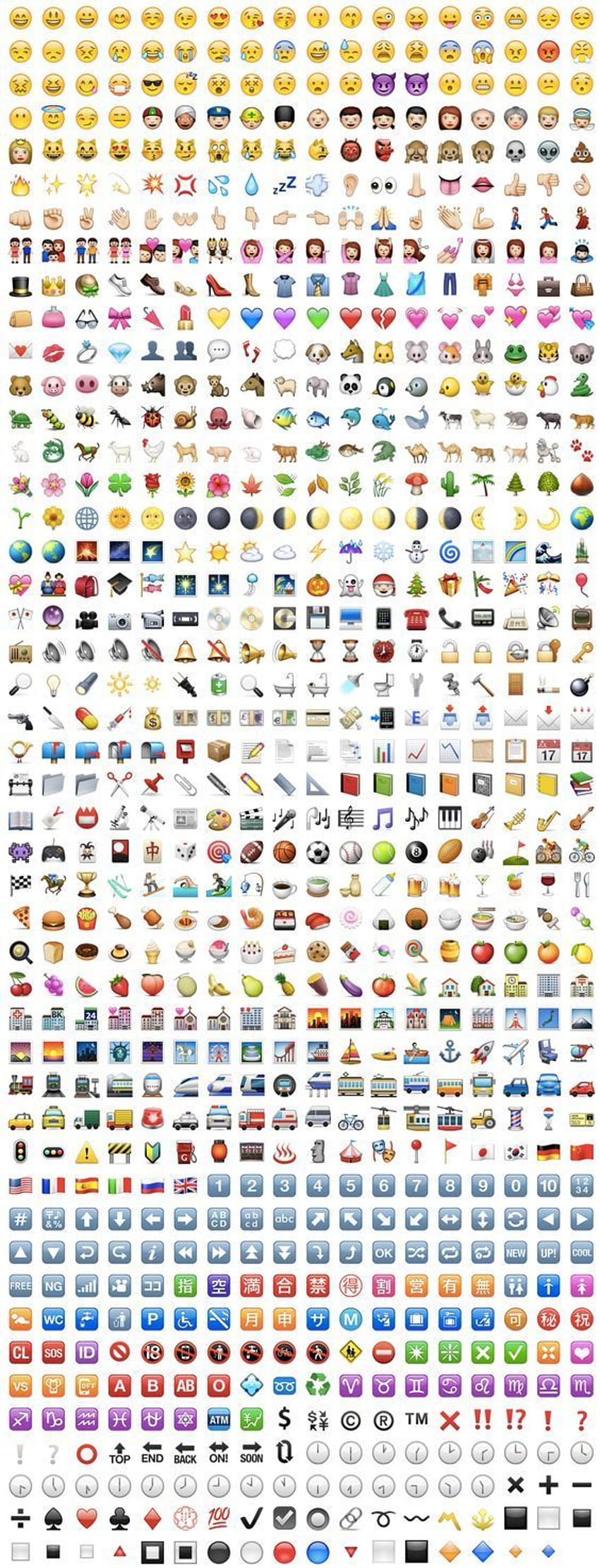 Apple Emoji List, копирайте и поставете HD тапет за телефон