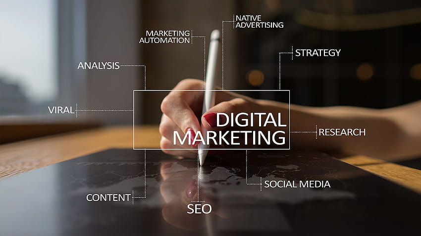 완벽한 디지털 마케팅 전략을 구현하는 방법, 소셜 미디어 마케팅 HD 월페이퍼