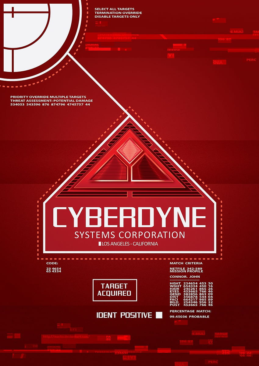 Best 5 Cyberdyne on Hip, skynet HD phone wallpaper