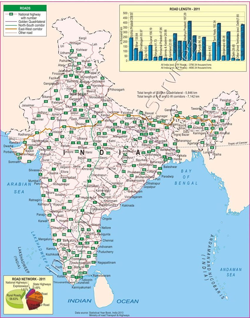 Indien-Karte, ClipArt, Illustration, Grafik HD-Handy-Hintergrundbild