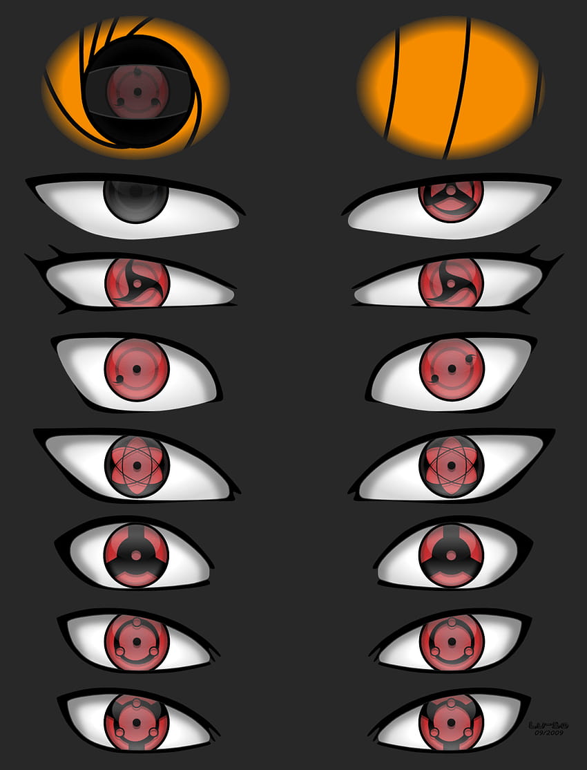 Naruto Eyes Study, mata sasuke vs mata naruto HD phone wallpaper