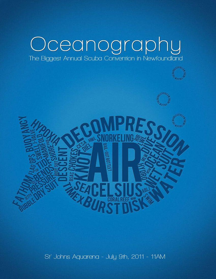 oceanography-hd-wallpaper-pxfuel