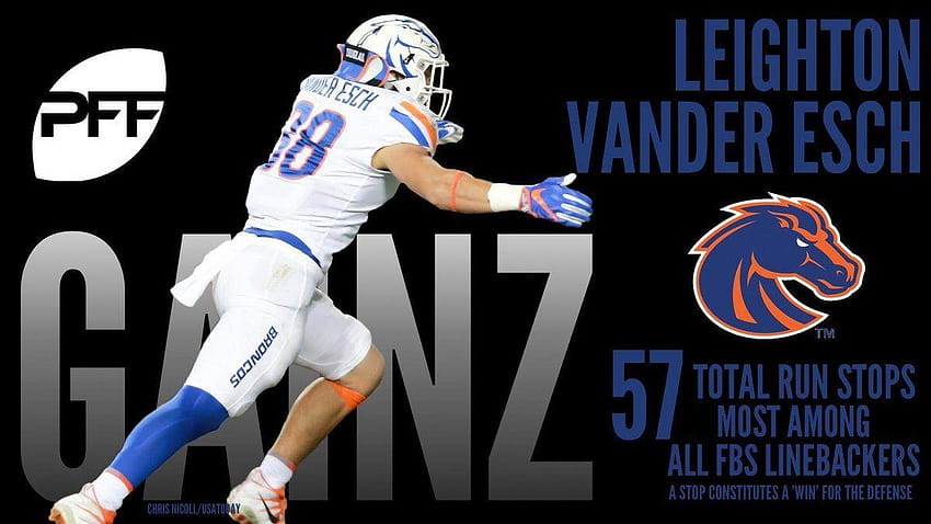 PFF College on Twitter:, vander esch HD wallpaper