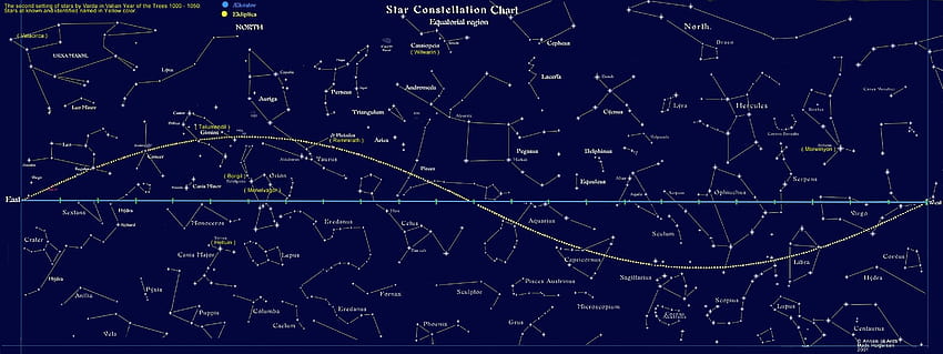 Карта на съзвездието, звездна карта HD тапет
