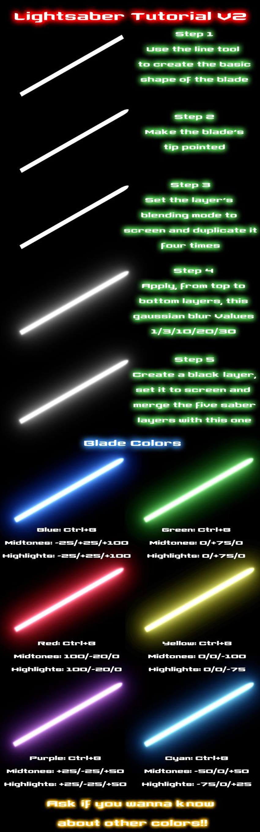 Lightsaber Color Meanings: What Do All The Different, 58% OFF