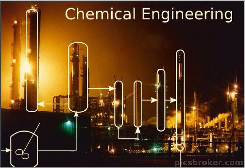30,000+ Chemical Engineering Pictures | Download Free Images on Unsplash