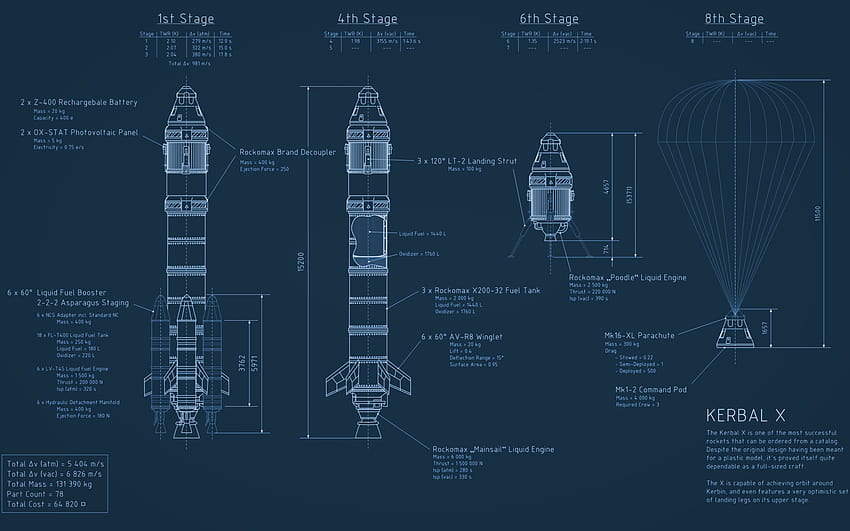 Blaupause für eine Rakete, Raketentriebwerk HD-Hintergrundbild