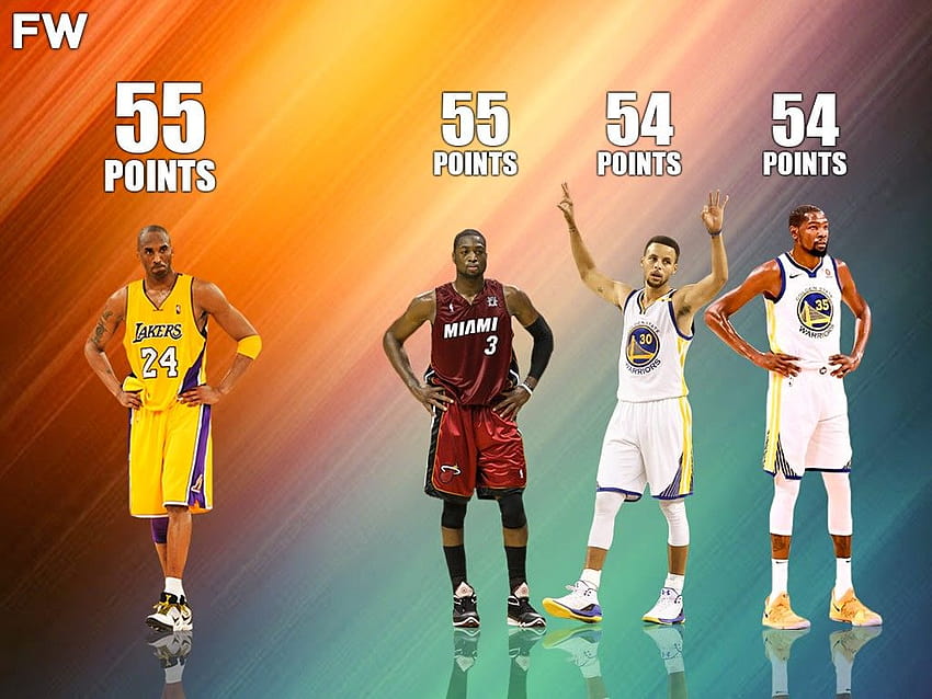 Kobe Bryant zdobył więcej punktów w ciągu jednej połowy niż 10 supergwiazd w całym meczu – Fadeaway World Tapeta HD