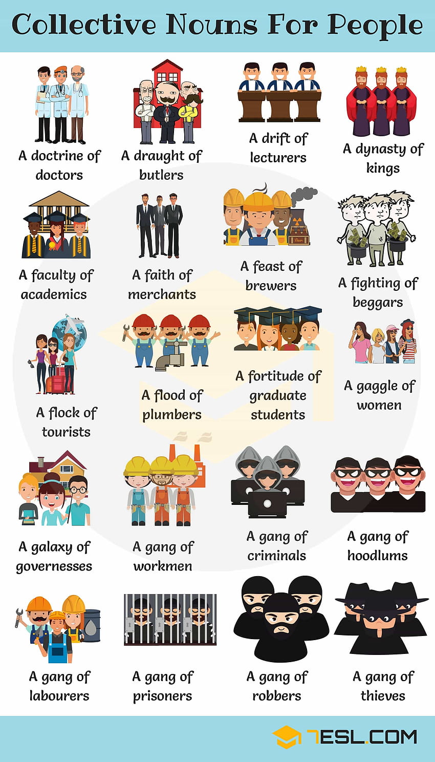 Groups of People: 20 Useful Collective Nouns for People • 7ESL HD phone wallpaper