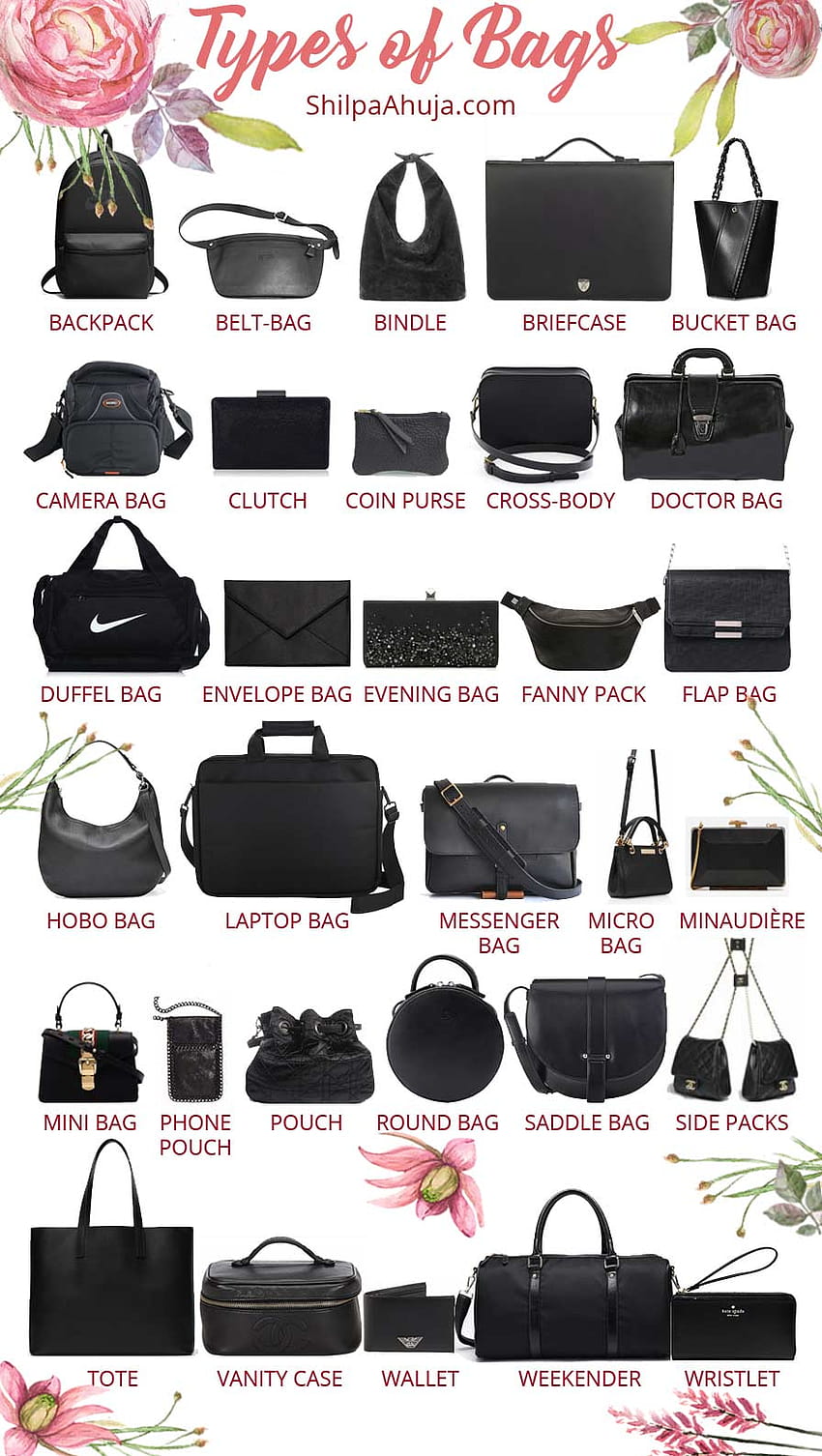 Types of Bags - The A to Z of Bags & Purses | TREASURIE