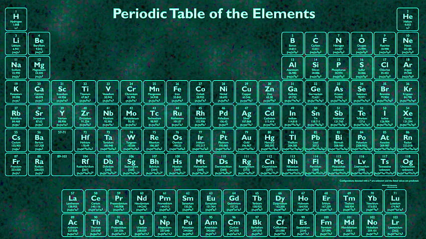 Full Of Periodic Table Snce Notes And Laptop HD wallpaper