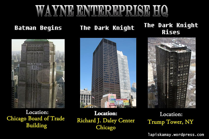Best 5 Wayne Enterprises on Hip HD wallpaper | Pxfuel