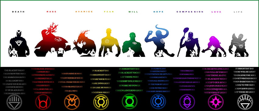 Corpo delle Lanterne, Fumetti, HQ Corpo delle Lanterne, colori dei corpi delle Lanterne Sfondo HD