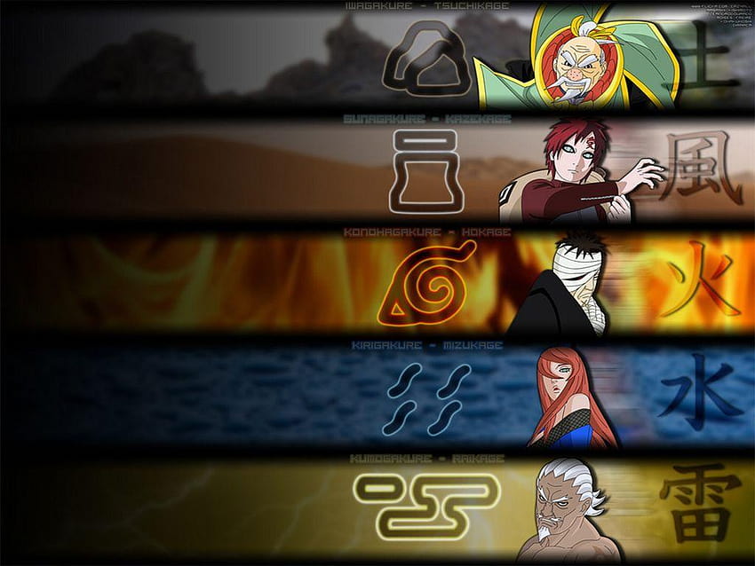 Cumbre de los Cinco Kage Naruto, naruto kage fondo de pantalla