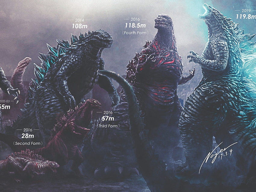 Godzilla' Size Chart Shows How Much the 'King of Monsters' Has Grown Over the Years, biollante godzilla HD wallpaper
