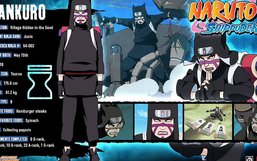 Kankuro Naruto Shippuden Preview Of Suna 1920x1200 HD wallpaper | Pxfuel