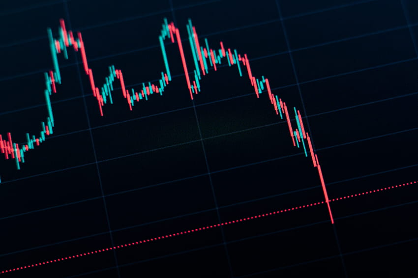 This Is One of the Worst Trading Days in the History of Cryptocurrency, technical analysis HD wallpaper