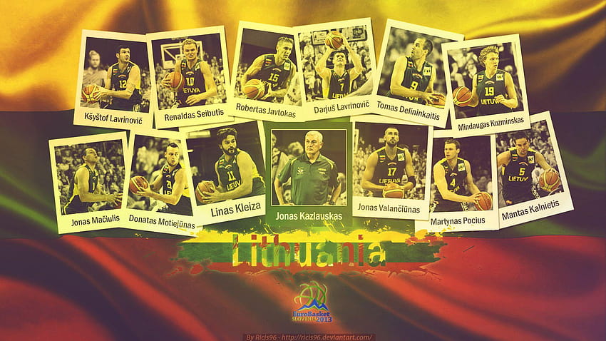 Lithuania Basketball HD wallpaper