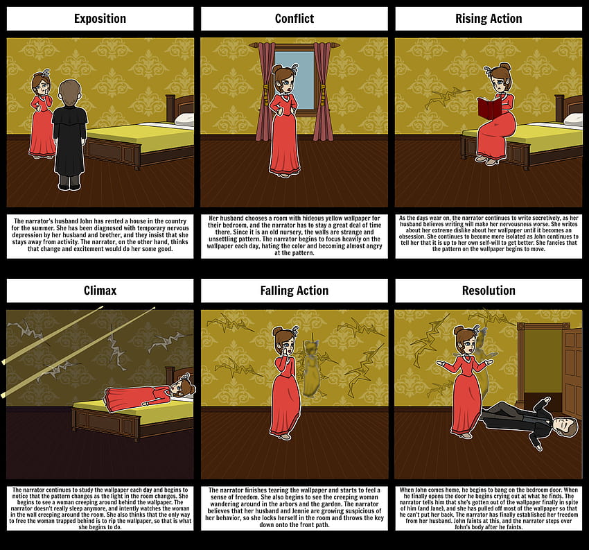 The Yellow Storyboard par reganwestover [1164x1086] para seu , Mobile & Tablet, seu narrador papel de parede HD