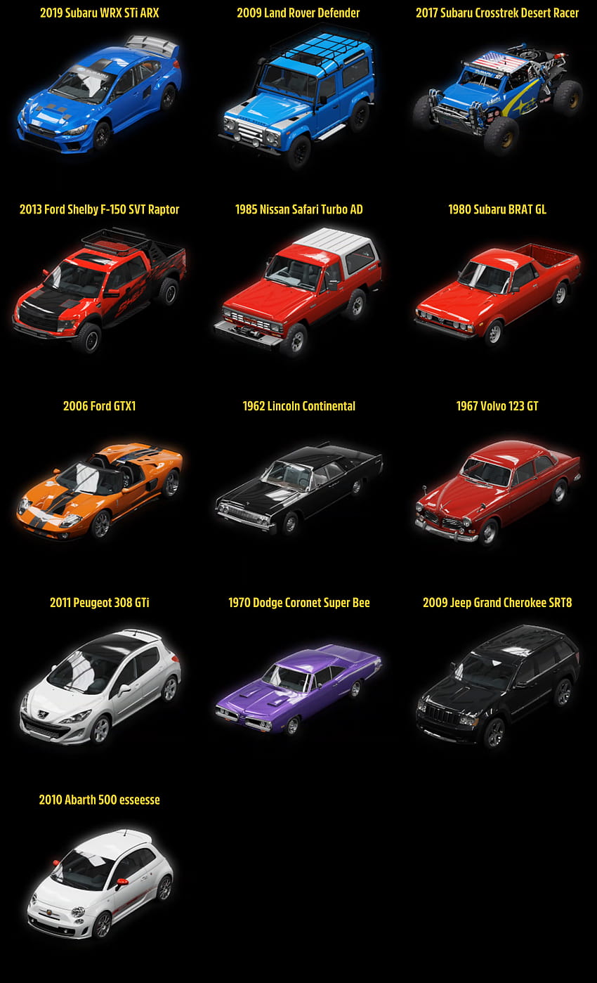 More leaked car thumbnails from Forza Horizon 5's car files! : r/forza HD phone wallpaper