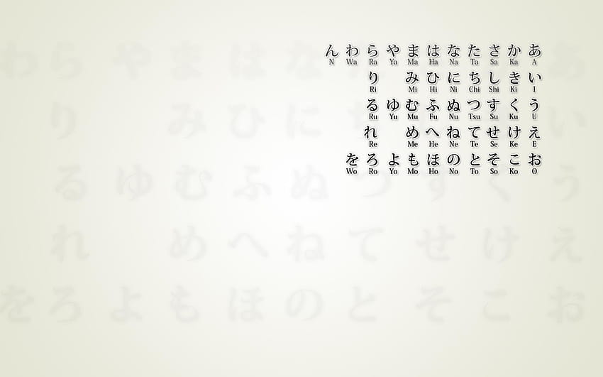 japanese, hiragana, charts, alphabet ::, japanese writing HD wallpaper