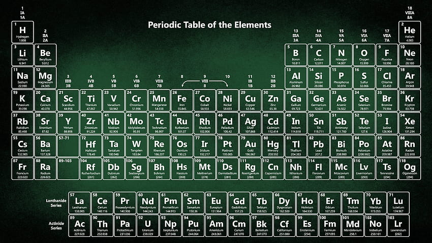 Periodic Table posted by Sarah Cunningham, tablo HD wallpaper