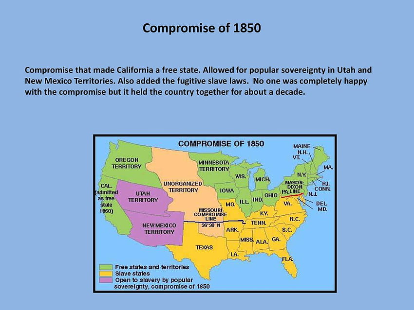 Compromise of 1850 Compromise that made California a state. Allowed for popular sovereignty in Utah and New Mexico Territories. Also added the fugitive. HD wallpaper