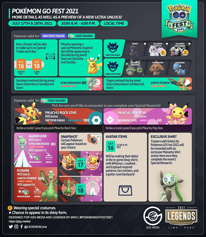 Pokémon GO Fest 2021 Day 1: Pocket Guide HD phone wallpaper
