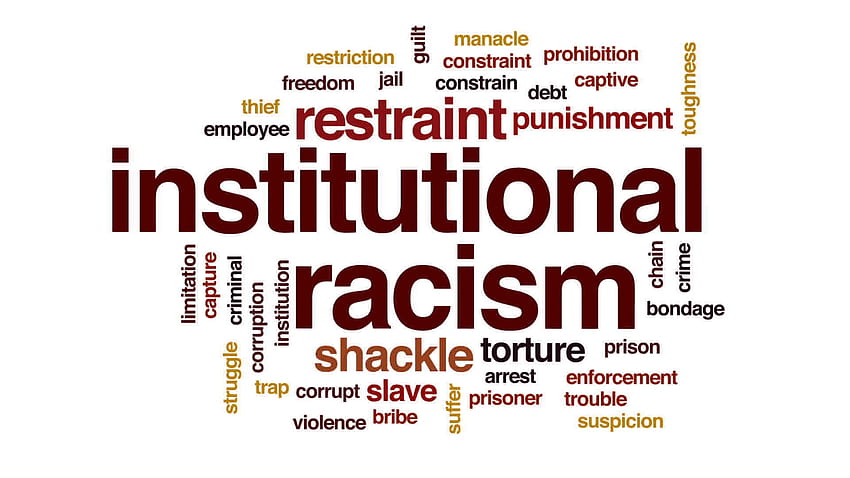 Institutional racism animated word cloud, text design animation, racist backgrounds HD wallpaper