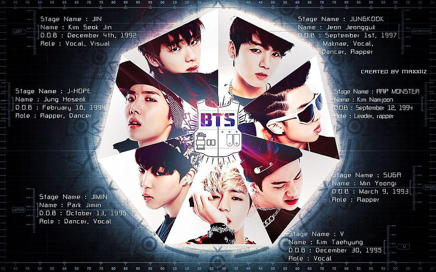 Pin on Bts wallpaper