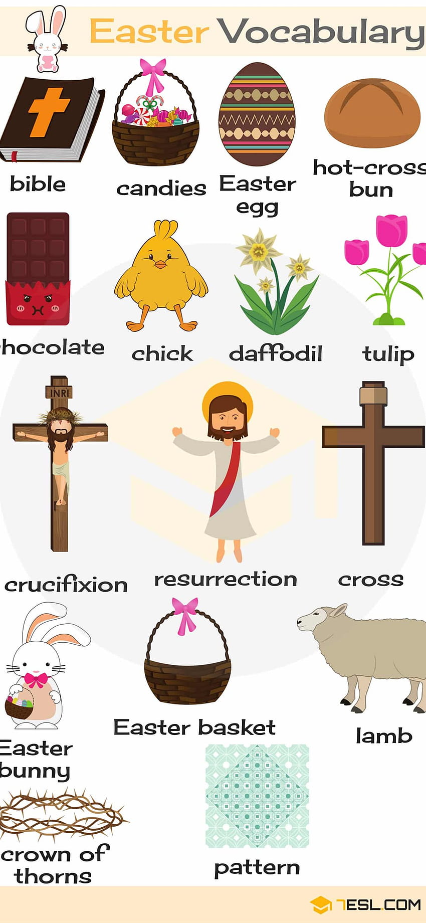 Easter Words Useful Easter Vocabulary Words In Eng... iPhone 11 HD phone wallpaper