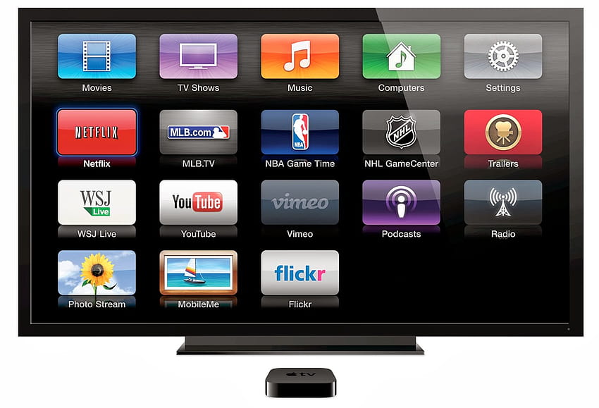 WOW: Apple TV , Apple TV Channel Options Tv Screen HD wallpaper | Pxfuel