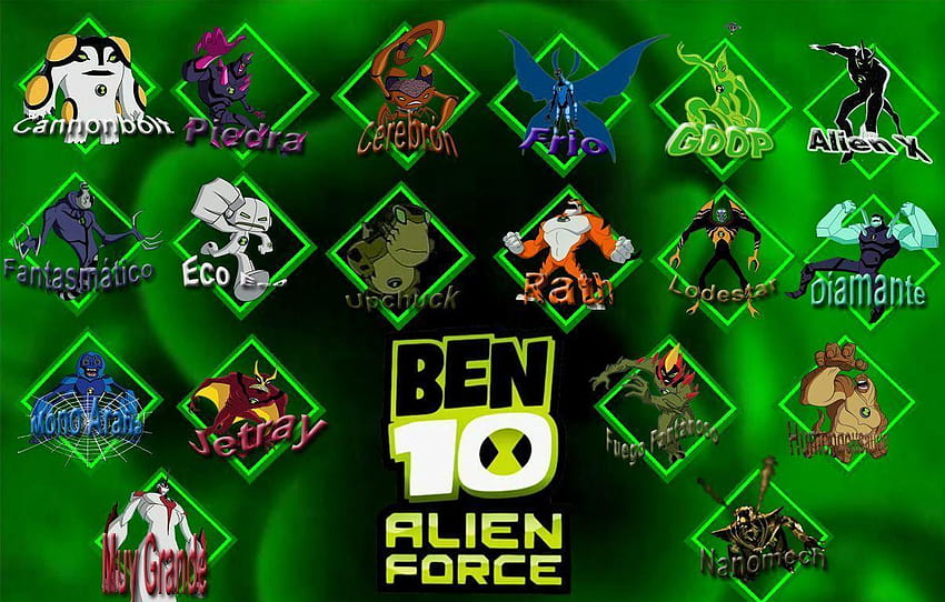 Ben 10 Ultimate Alien HD wallpaper