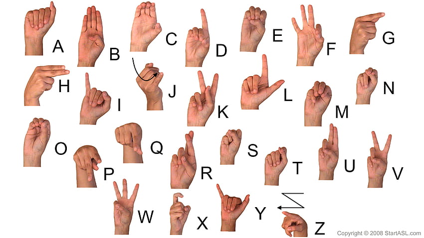 Sign Language Alphabet, silent language HD wallpaper