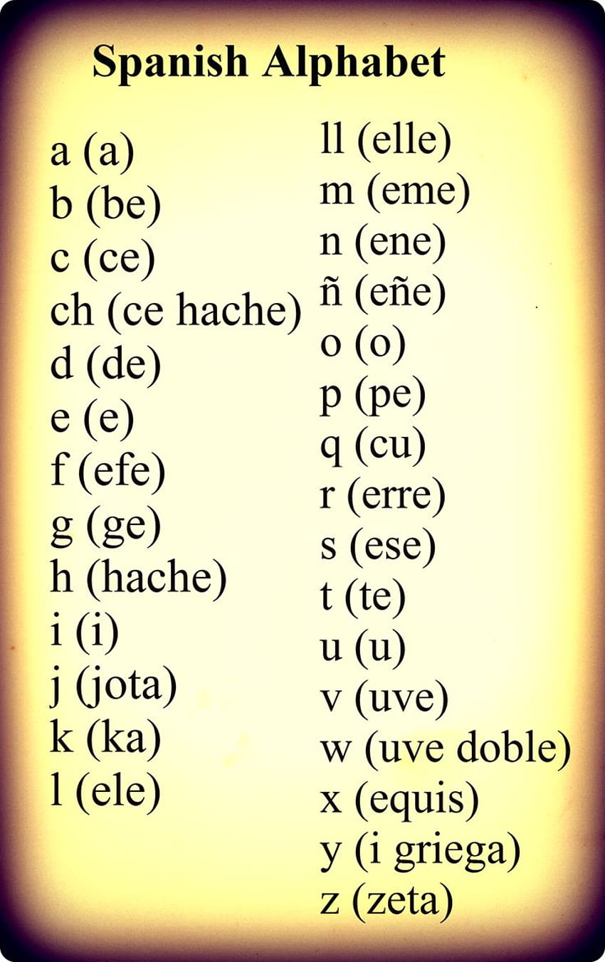 The Spanish Alphabet Chart, spanish abcs HD phone wallpaper
