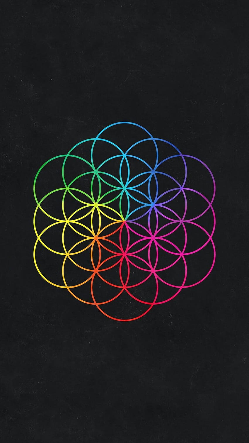 Coldplay Head Full Of Dreams, a head full of dreams HD phone wallpaper