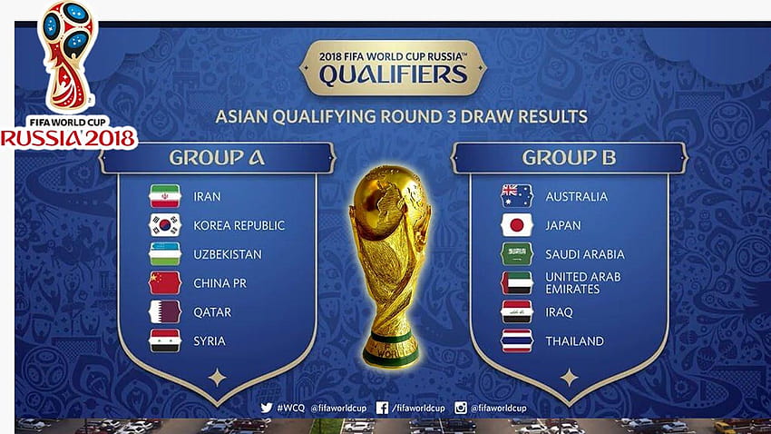9 2018 FIFA World Cup, asia cup HD wallpaper | Pxfuel