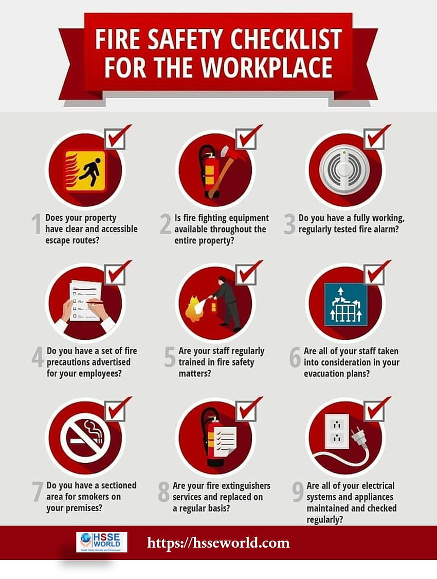 of the day: Fire Safety checklist for workplace HD phone wallpaper
