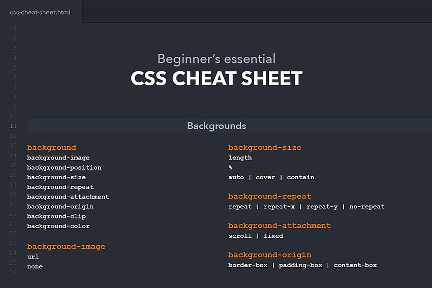 25 най-добри HTML и CSS Cheat Sheets за кодиране HD тапет