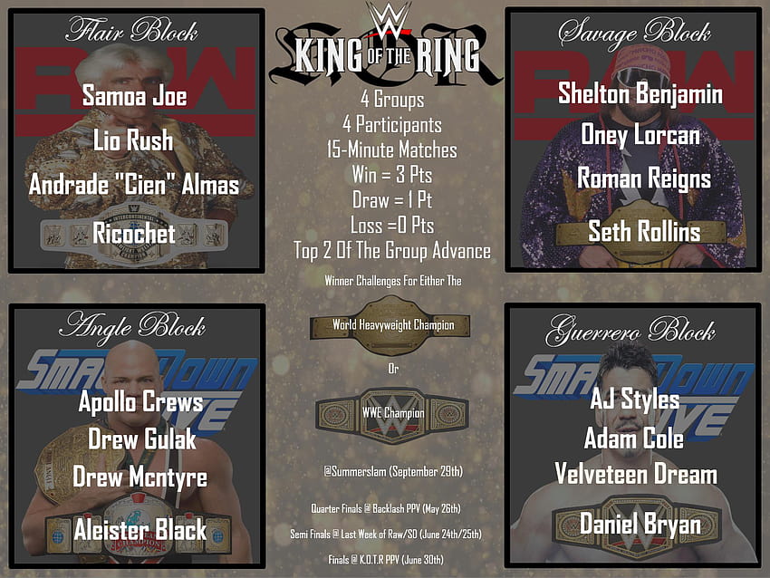 WWE King Of The Ring Results – April 28, 2015 - PWMania - Wrestling News