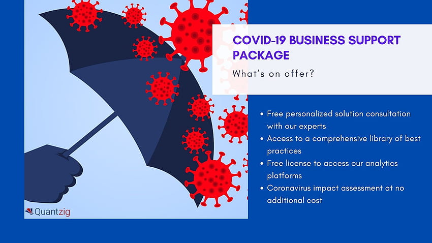 Coronavirus Impact: Business Continuity a Challenge? Quantzig's, covid 19 HD wallpaper